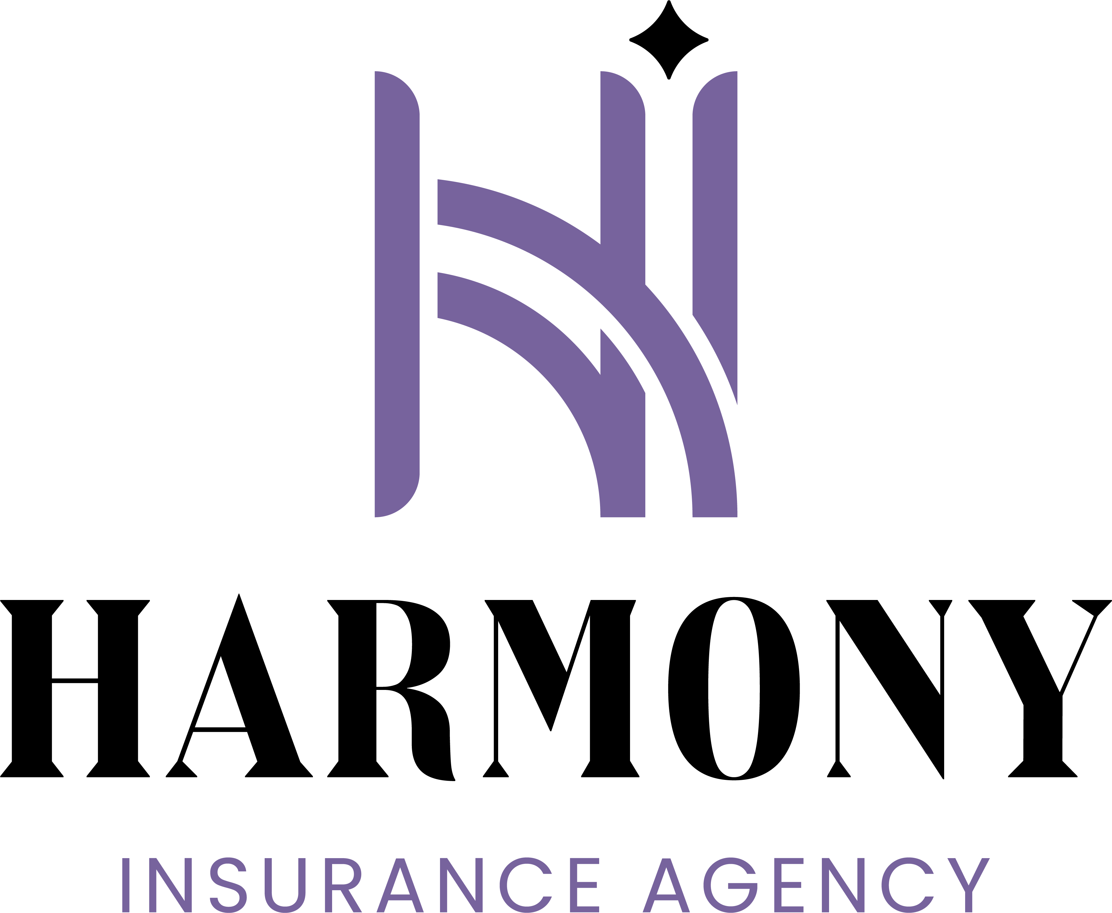 Harmony Insurance Agency